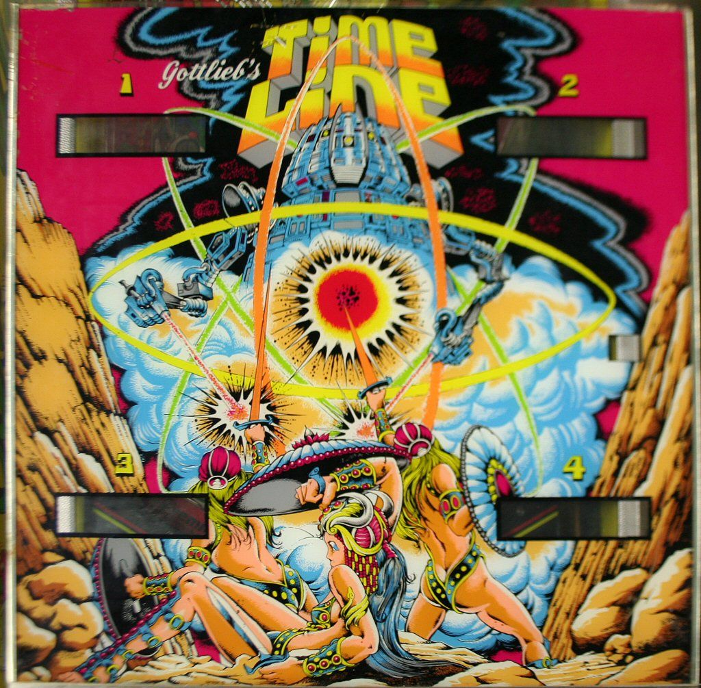 Time Line — Gosof